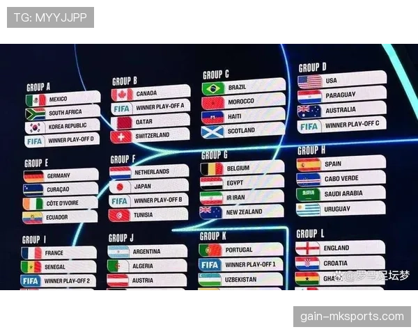 2026世界杯澳大利亚队赛程分析与出线前景预测