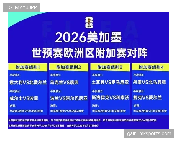 乌兹别克斯坦能否首度闯入2026世界杯正赛？赛程前景与出线形势分析